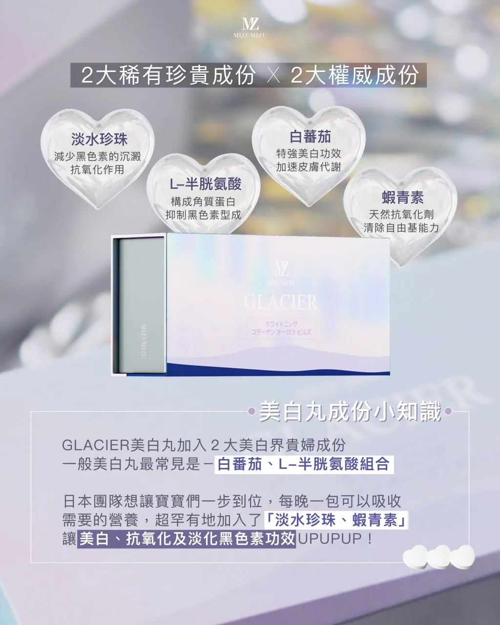 買2送1 GLACIER 鑽白水潤極光丸