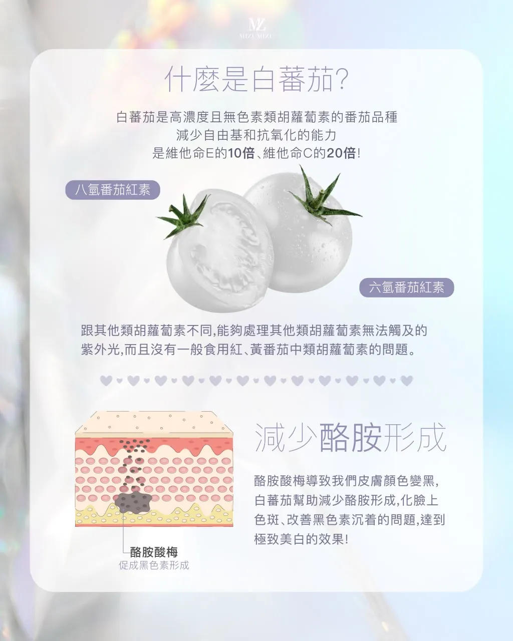 買2送1 GLACIER 鑽白水潤極光丸